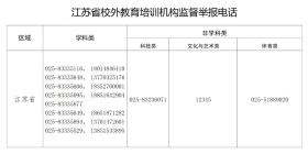 省教育廳最新發(fā)布，涉丹陽多家機構(gòu)！