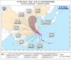 七月底前遼寧還有三次強(qiáng)降水過(guò)程 臺(tái)風(fēng)“格美”將帶來(lái)嚴(yán)重影響  第1張