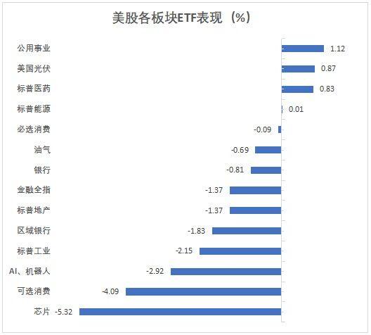 華爾街見聞早餐FM-Radio - 2024年7月25日