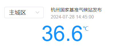 再上40℃！剛剛確認(rèn)：今起杭州又要大熱！有這種愛好的，悠著點(diǎn)...