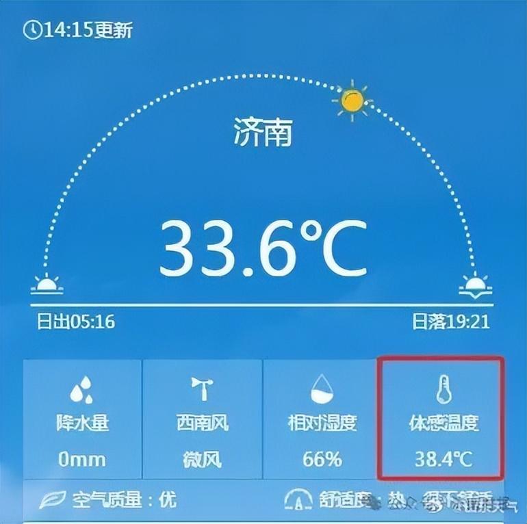 35℃，濟南還有雨嗎？最新預報來了